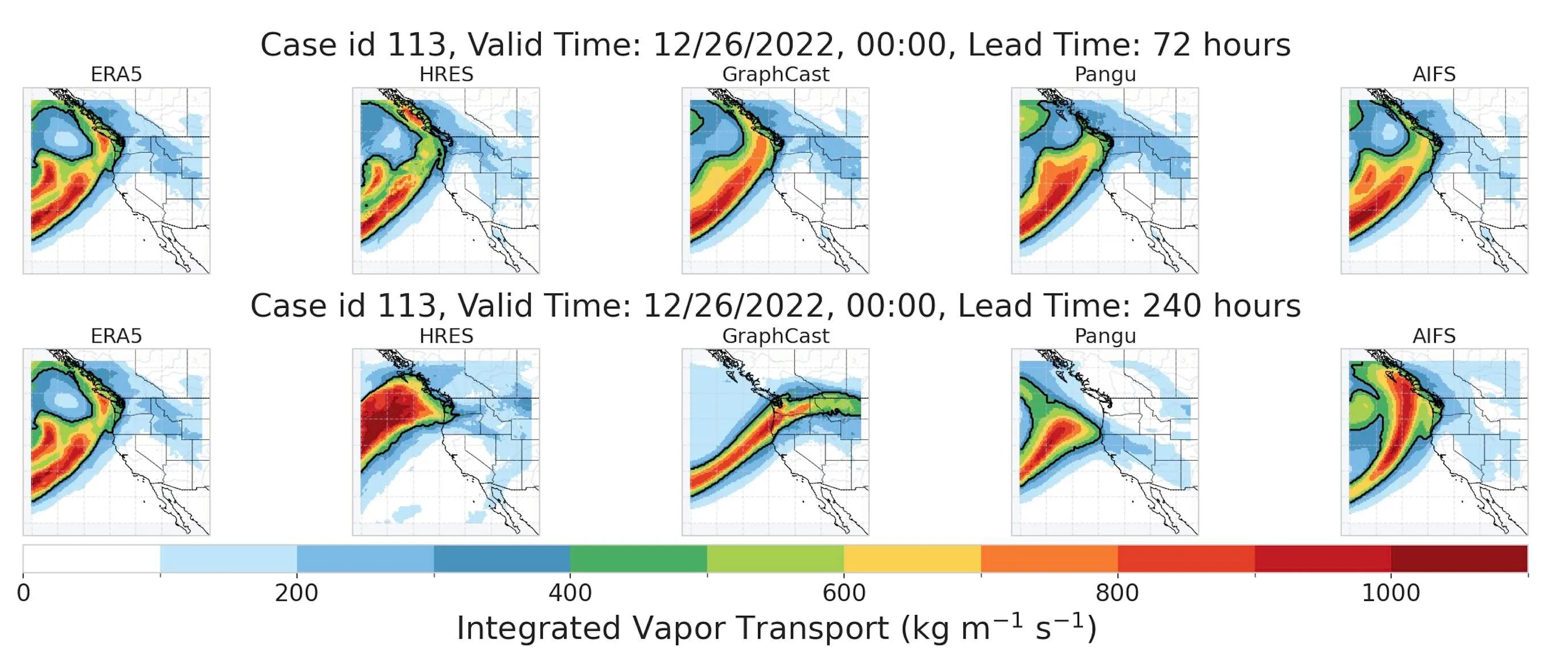 EWB Atmospheric River Evaluations
