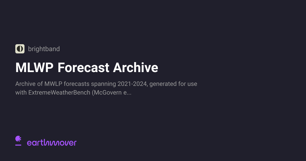 MLWP Forecast Archive listing card